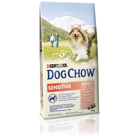 DOG CHOW Sensitive